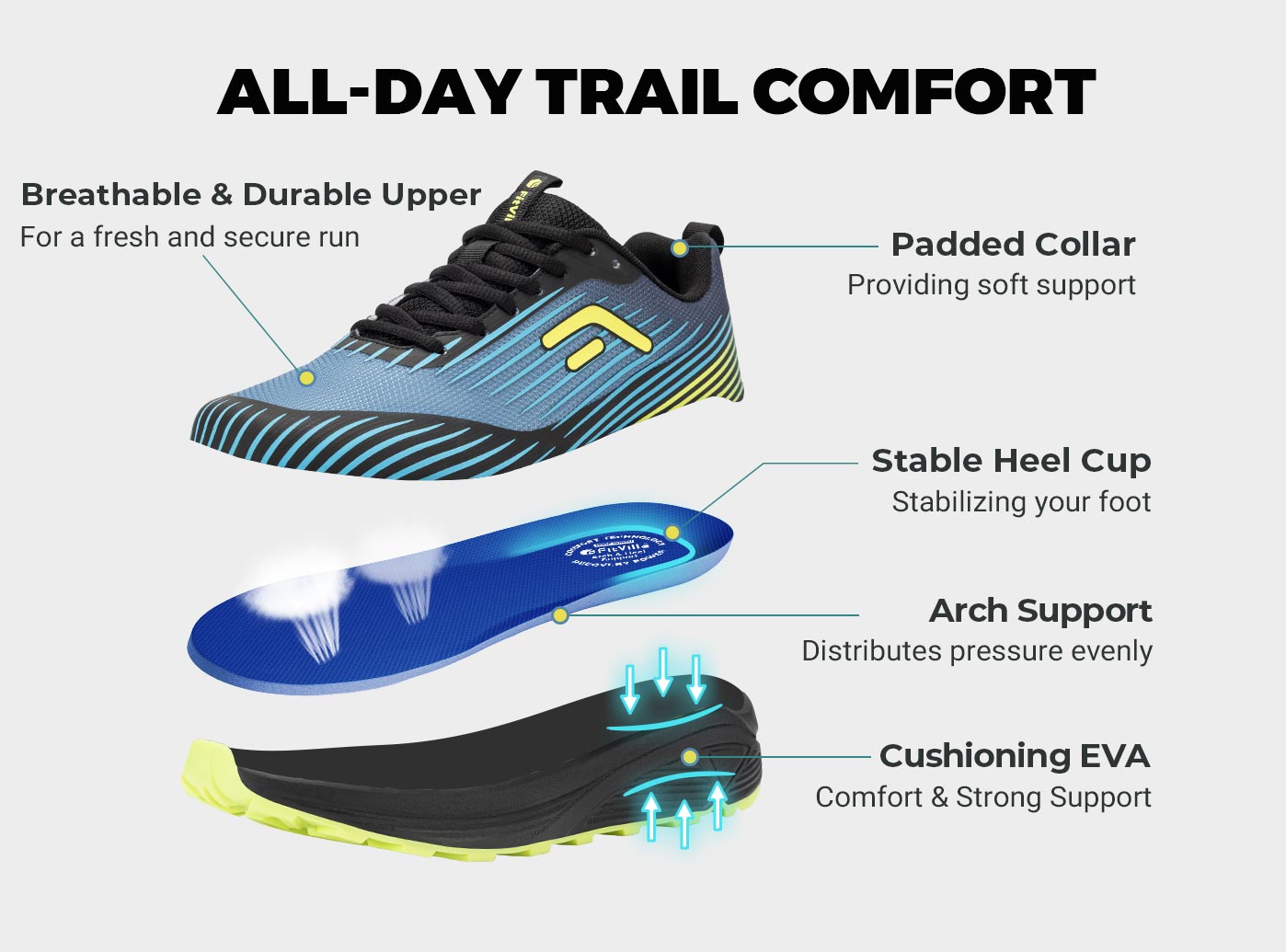 FitVille Trailrunningschoenen  - Anti Slip Trail Running Sneakers recensie en prijs