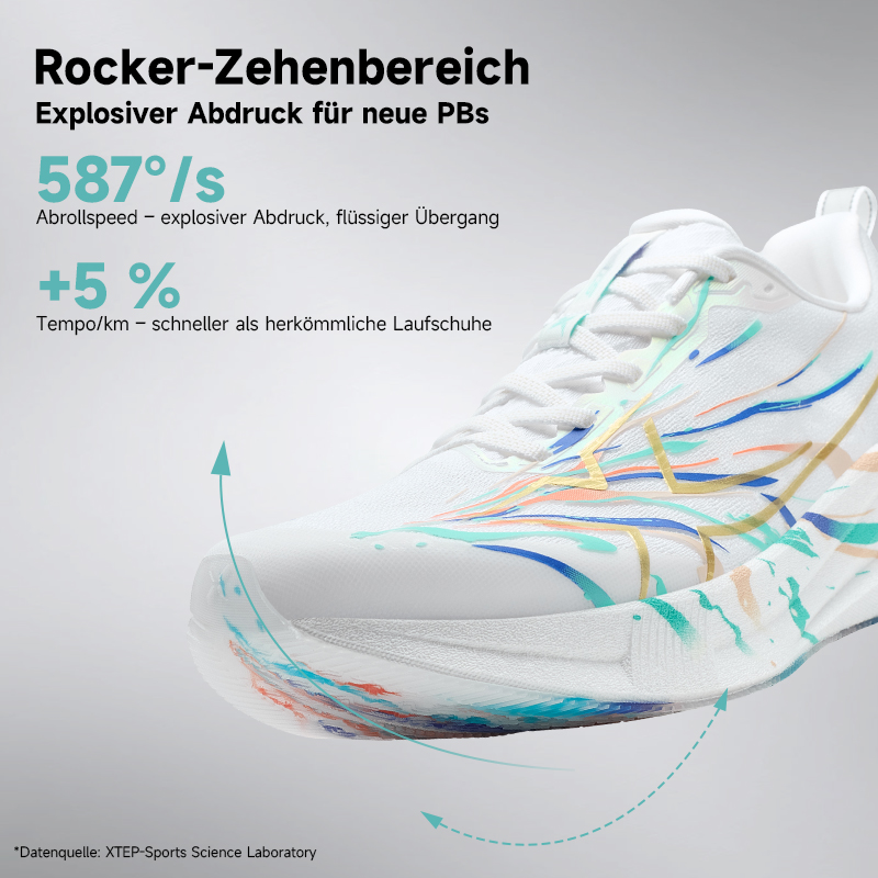 XTEP 2000km 5.0 Nieuwe kleuren - Reflective Night Running Shoes recensie en prijs