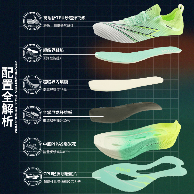 Heren sportschoenen met volled - Carbon Plate Marathon Racing Shoes recensie en prijs